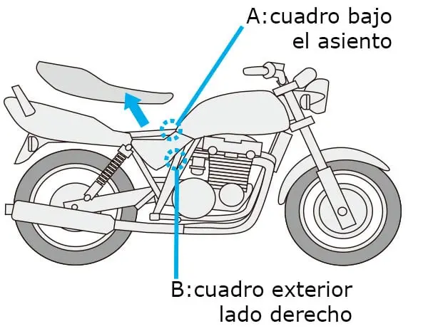 Motocicleta